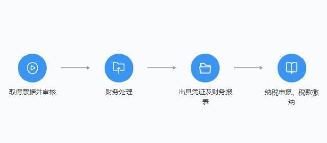 市金控集團(tuán)召開(kāi)“不忘初心、牢記使命”主題教育部署會(huì)議